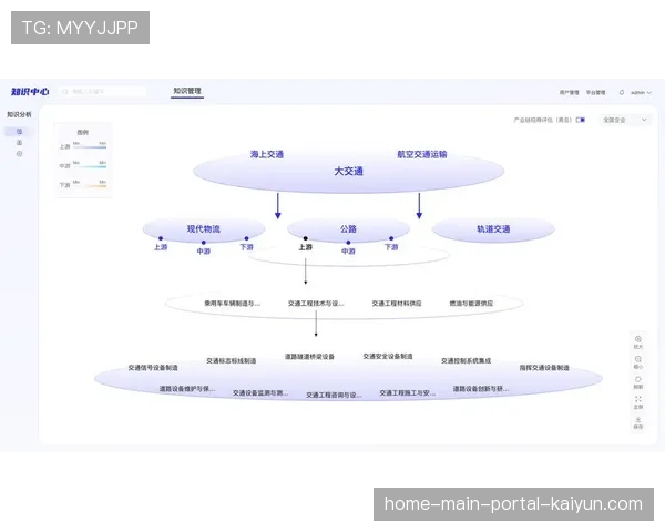 赛事风险评估模型迭代升级 预警精准度提高