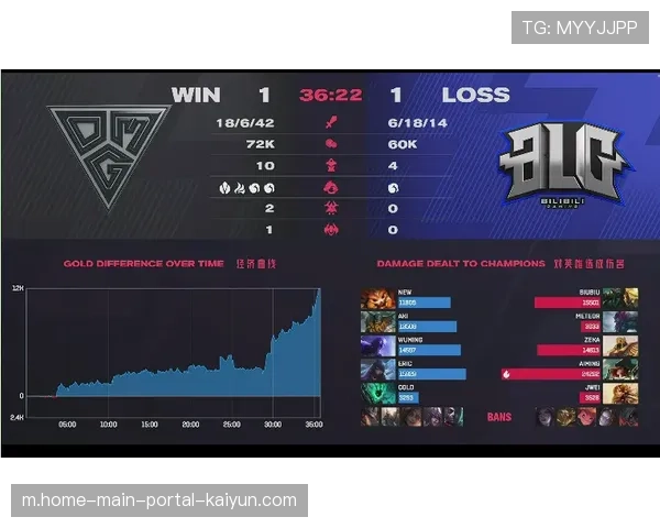 米特里策传射建功获评9.8分 浙江核心主导攻防节奏 米特里策传射建功获评9.8分 浙江核心主导攻防节奏